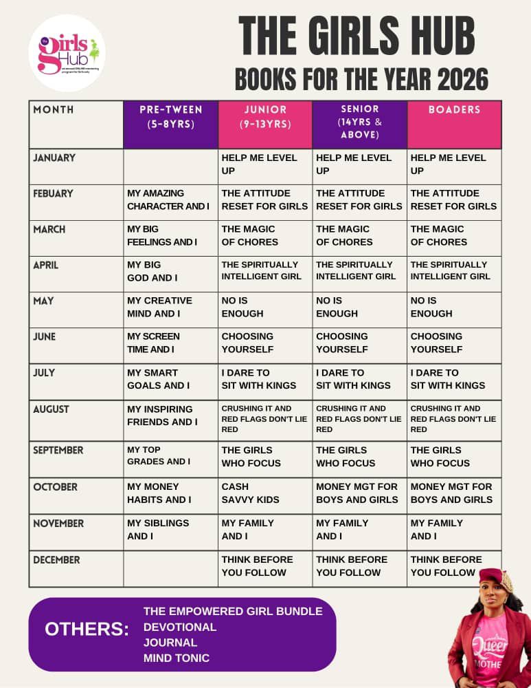 Senior Girls (14 yrs and above) Books For the Year